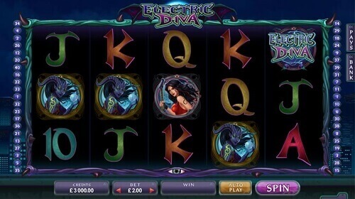 Electric Diva Online pokie-Australia 