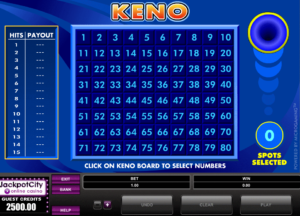 Online Keno Today - Australia