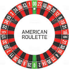 American Roulette