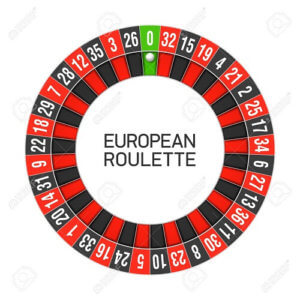 european online roulett